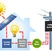 smart-solar